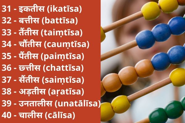 Hindi Numbers 31 To 40 Numbers Hindi